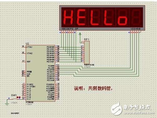 C51單片機(jī)程序編寫注意事項(xiàng)