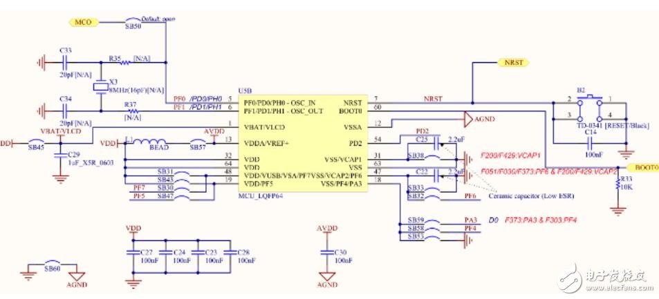 03Low_PowerHandsOn（stm32低功耗產品介