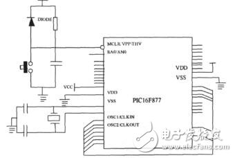 　　電能是一種經(jīng)濟、實用、清潔且容易控制和轉(zhuǎn)換的能源形態(tài)，是電力部門向電力用戶提供的由發(fā)、供、用三方共同保證質(zhì)量的一種特殊產(chǎn)品（它同樣具有產(chǎn)品的若干特征，可被測量、預(yù)估、保證或改善）。如今，電能作為走進市場的商品，與其它商品一樣，無疑也應(yīng)講究質(zhì)量?，F(xiàn)代社會中，電能是日前人類社會使用最廣泛的能源，其應(yīng)用程度是一個國家發(fā)展水平的主要標(biāo)志之一。電工參數(shù)包含電壓、電流、頻率、功率因素等，在實際工程中，常常需要對這些信號進行測量，但是這些信號經(jīng)常是交流信號，所以在用單片機的片上 ADC 模塊對交流信號進行采樣之前必須先將雙極性的交流信號變成單極性的交流信號，并且要將其電壓幅值變換到片上 A/D 能夠承受的幅值以內(nèi)。 PIC（Periphery Interface Chip）系列單片機是美國 Microchip 公司的產(chǎn)品。其特點如下：采用精簡指令集（RISC）、哈佛總線結(jié)構(gòu)、流水線取值令方式，實用、低價、指令集小、簡單易學(xué)、低功耗、高速度、體積小、功能強且抗干擾能力強，大量用于汽車電氣控制、低功耗應(yīng)用的表計和測量儀表等。