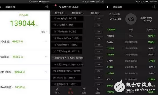 厲害了我的華為p10能和小米5s飚性能，又能和iPhone7Plus比雙攝像頭