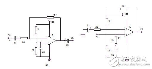 集成運(yùn)算放大器