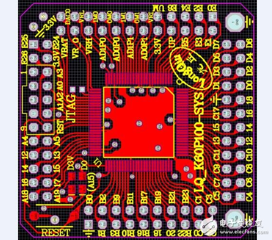 系統(tǒng)板，LQ+K60P100SYS