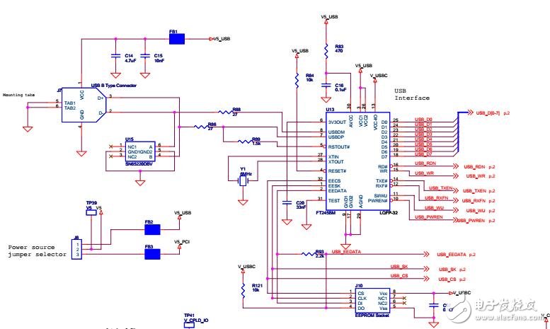 開發(fā)板EPM1270F256C5MAXIIboards