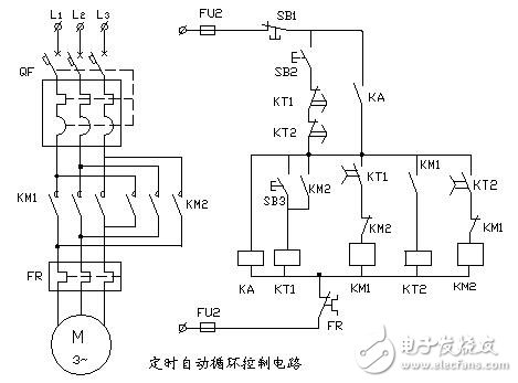 典型電動(dòng)機(jī)控制電路圖說