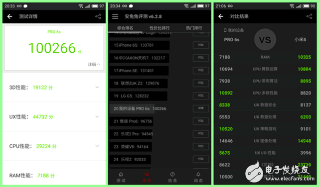 魅族pro6s，直接叫板小米note2，性能均衡，毫無短板！