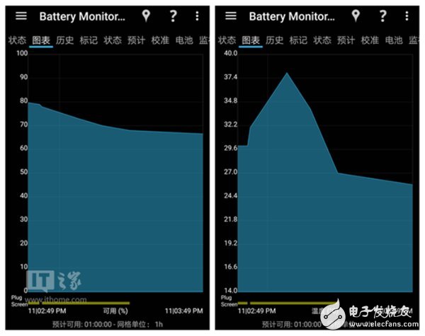 華為P10上手體驗(yàn)評測：我好像在哪見過你