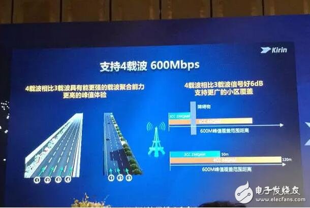 華為榮耀V9評(píng)測(cè)：榮耀V9有多強(qiáng)？榮耀V9的處理器吊打驍龍821你說強(qiáng)不強(qiáng)？