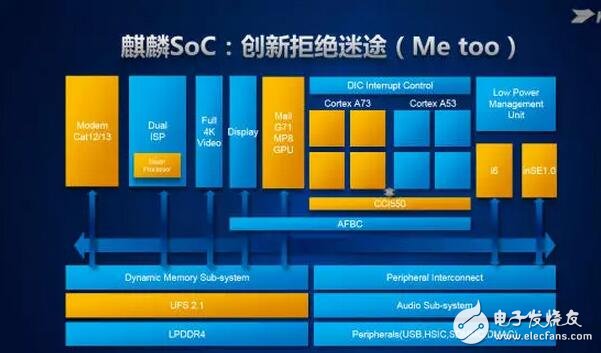 華為榮耀V9評(píng)測(cè)：榮耀V9有多強(qiáng)？榮耀V9的處理器吊打驍龍821你說強(qiáng)不強(qiáng)？