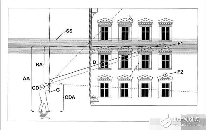 iphone8什么時候上市？談談iphone8的AR功能為什么“莫須有”