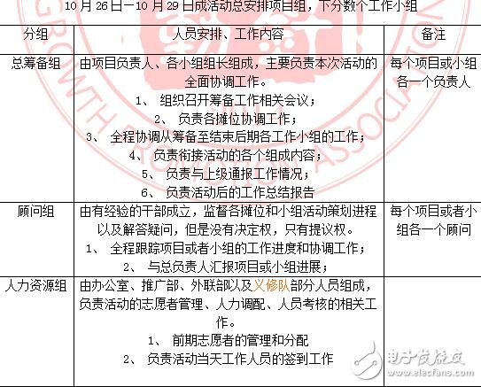 志愿服務(wù)一條街（1）