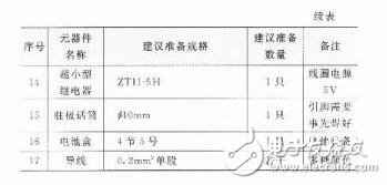 面包板電子制作68例書