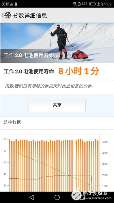 榮耀8青春版評(píng)測：千元機(jī)的顏值擔(dān)當(dāng)