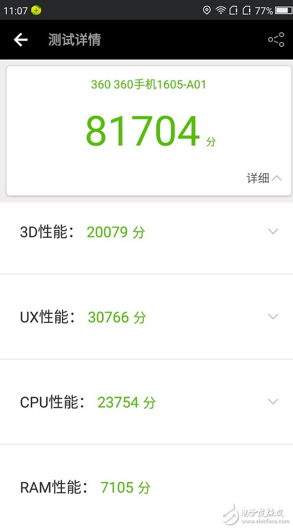 360手機N5與樂Pro3對比評測：同樣具有極高性價比的兩款手機怎么選？
