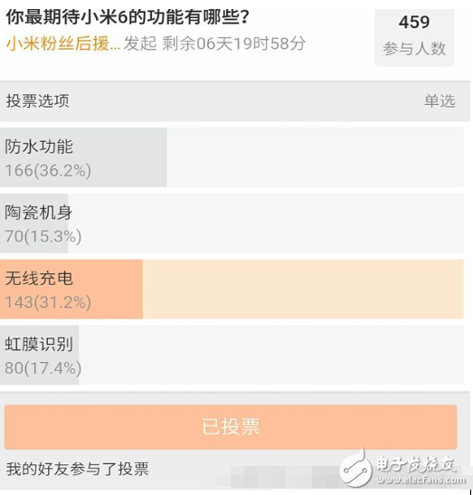 小米6價格曝光！防水+陶瓷+無線充電+虹膜+新功能有哪個？