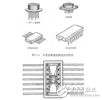 半導(dǎo)體電路知識(shí)