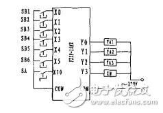 plc、步進案例應(yīng)用