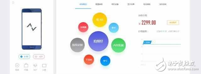 華為榮耀8：顏值巔峰還是營(yíng)銷失敗？