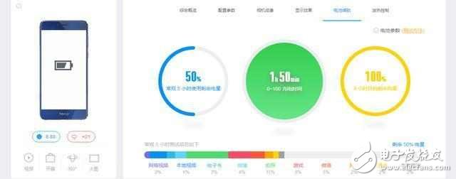 華為榮耀8：顏值巔峰還是營(yíng)銷失??？