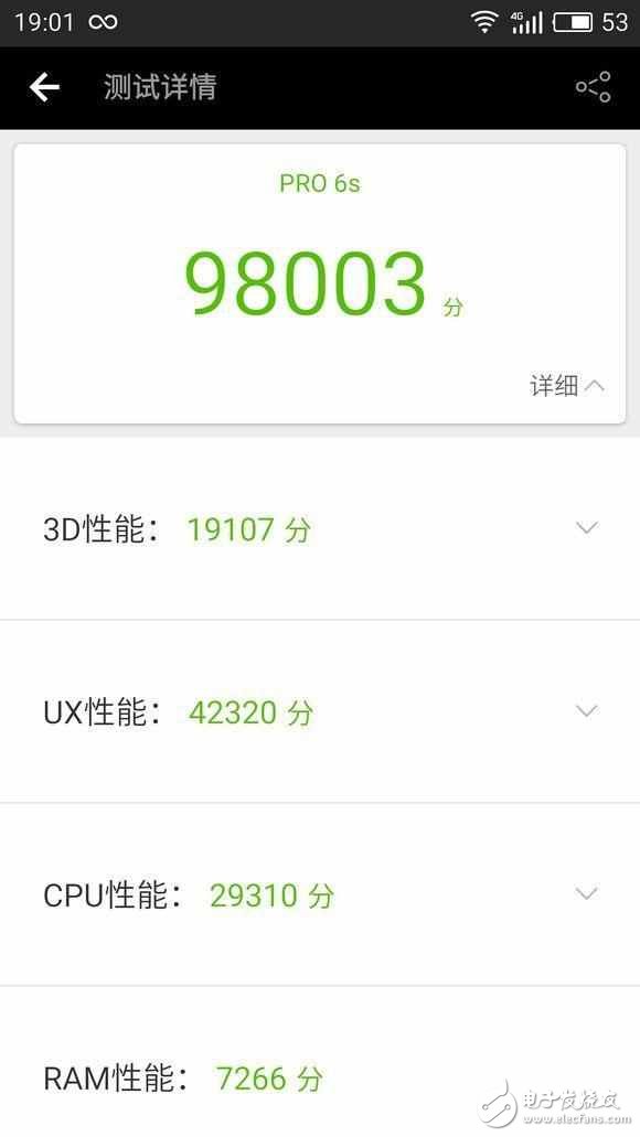 魅族年度最不值得買的旗艦開箱——魅族Pro 6s