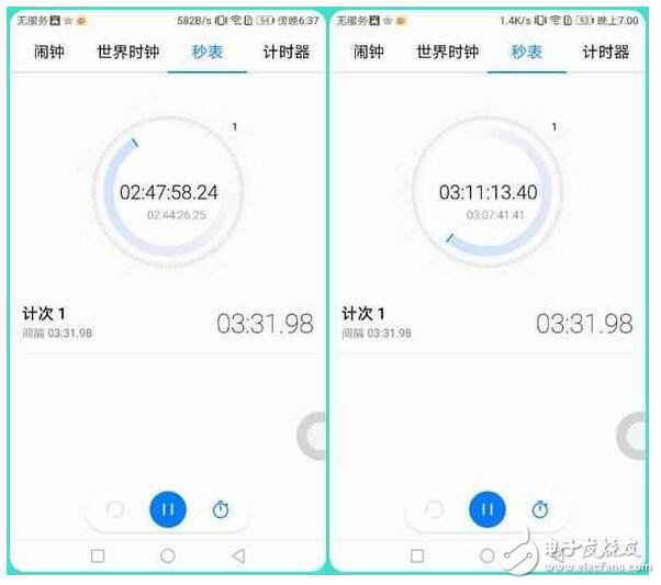 榮耀V9續(xù)航測(cè)評(píng)，讓不少驍龍821汗顏！