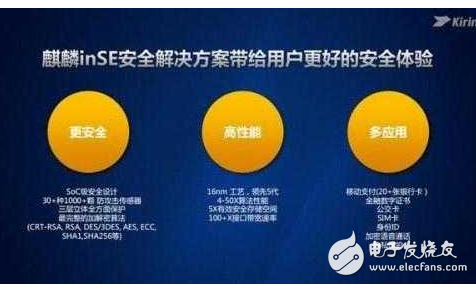 華為榮耀V9評測：我想要的快！榮耀V9強(qiáng)大的背后只因有著“它”的存在！