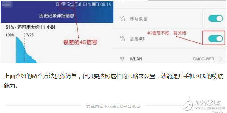 華為榮耀8怎么樣？榮耀8電池不經用，兩招提升30%續(xù)航能力！依舊完美