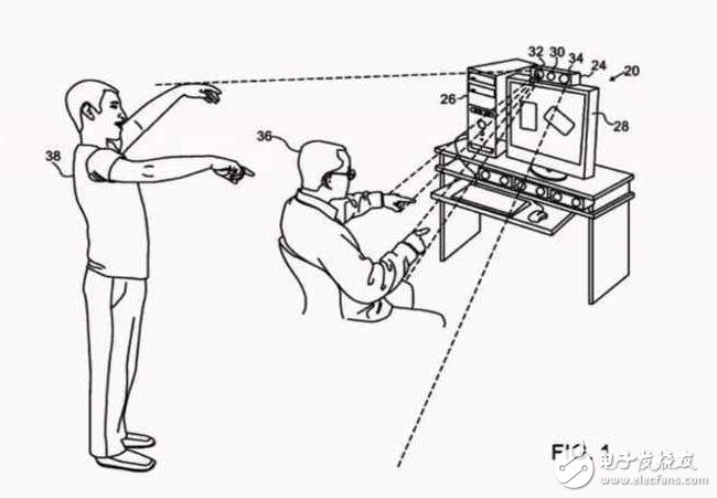 iPhone8什么時候上市：蘋果又一顛覆性設(shè)計問世，或搭載iphone8上！比指紋識別還牛