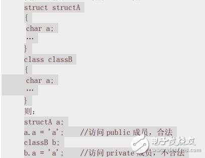 嵌入式C語(yǔ)言精華資料下載