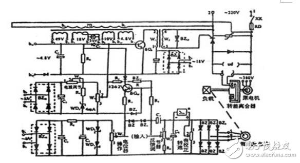 電磁調(diào)速電動機工作原理及接線圖