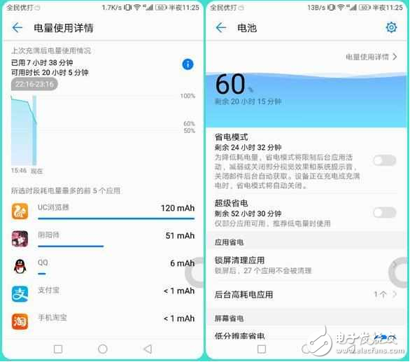 榮耀V9的續(xù)航能力測(cè)評(píng), 其他821旗艦?zāi)茏龅絾?