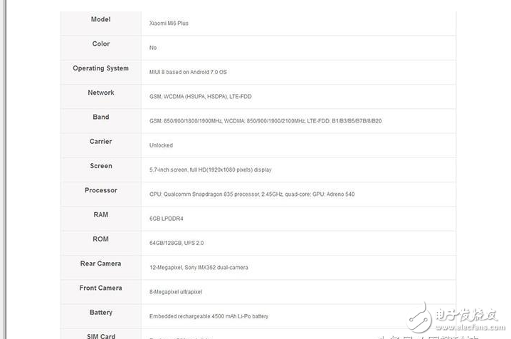小米6怎么樣？國外電商已經(jīng)上架了小米6和小米6Plus了，價(jià)格很驚喜