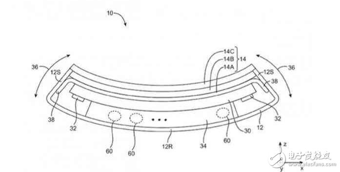 iPhone8什么時(shí)候上市：iPhone8折疊屏來(lái)戰(zhàn)！華為小米全面曲面屏全退下