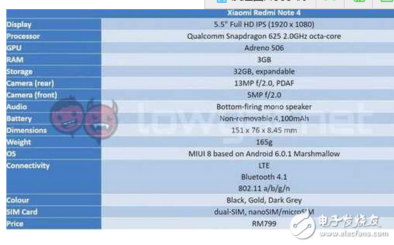 紅米Note 4全方位測(cè)評(píng): 不愧為性價(jià)比之王