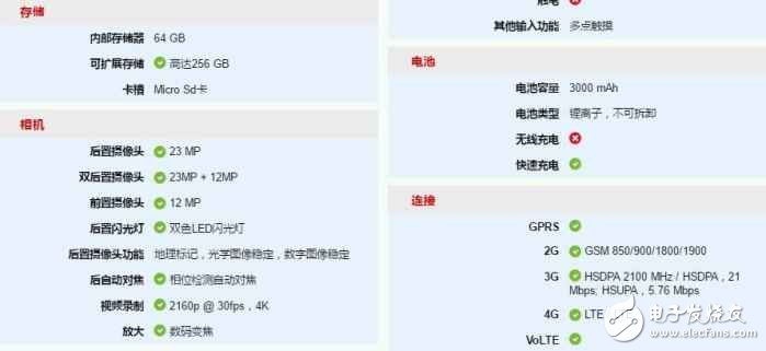 好大膽！諾基亞8這配置，跟華為小米杠上了