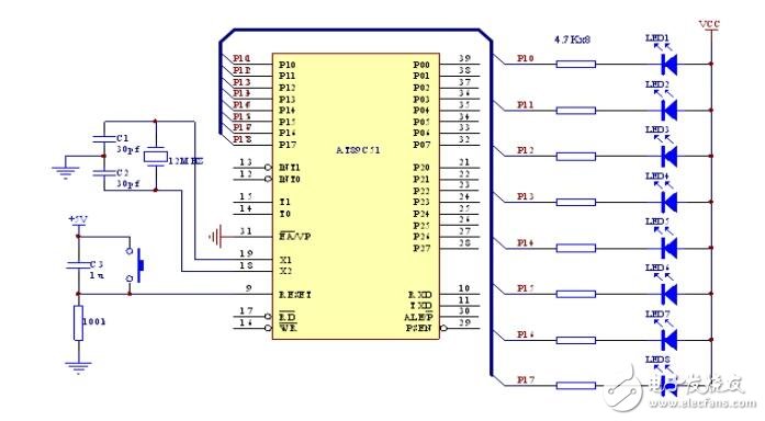 利用8255A芯片實(shí)現(xiàn)流水燈閃爍設(shè)計(jì)