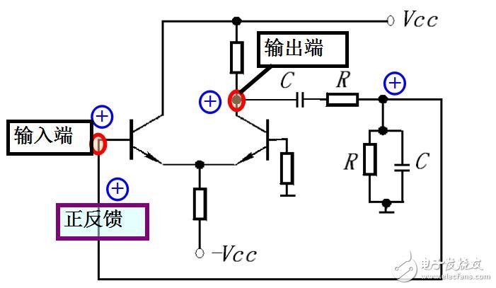 模電后五章教程加載