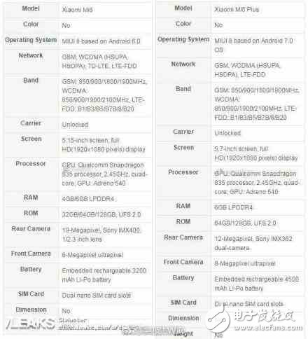 小米6什么時候上市？小米6最新消息：小米6詳細(xì)配置被確認(rèn)！小米6價格讓人沒朋友