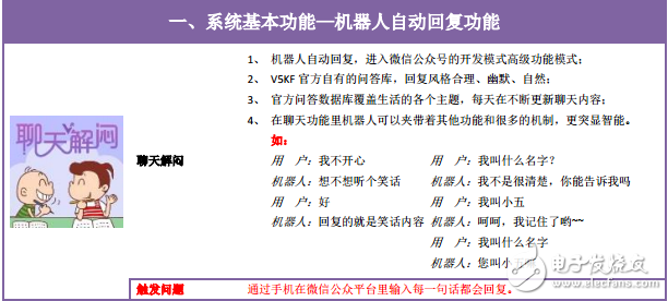 微信機(jī)器人v5kf平臺(tái)手冊(cè)