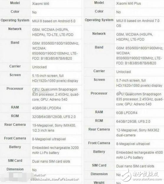 三星s8全面曝光，小米6參數(shù)詳情