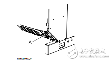 abb機器教程手冊