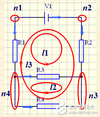 模電、數(shù)電所必備的電路基礎(chǔ)知識