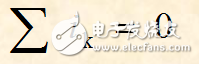 模電、數(shù)電所必備的電路基礎(chǔ)知識