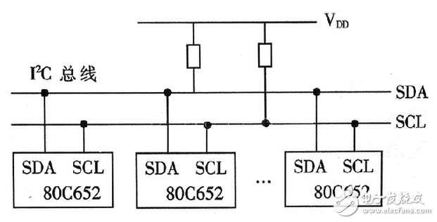at24c02_eeprom及i2c總線的應(yīng)用與設(shè)計論文
