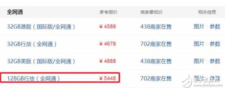 紅色版iPhone7可謂“雷聲大， 雨點(diǎn)小”，現(xiàn)貨充足，價(jià)格跌破官網(wǎng)！