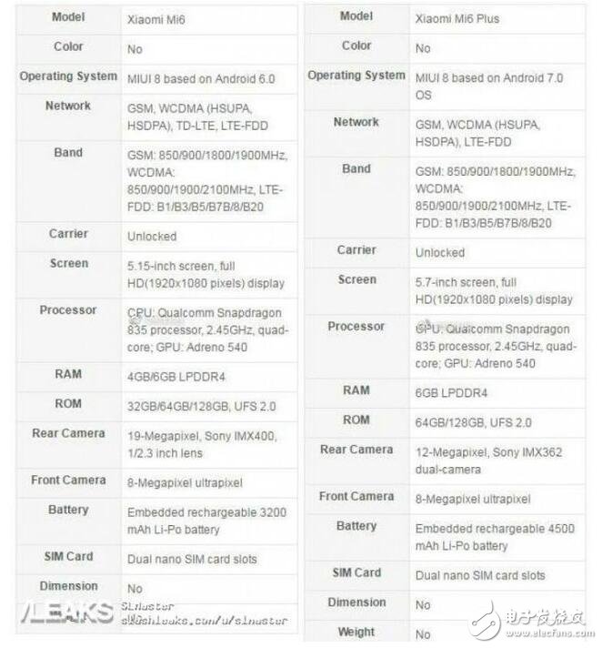小米6搭載驍龍835又如何，重要的是繼續(xù)保持1999元！