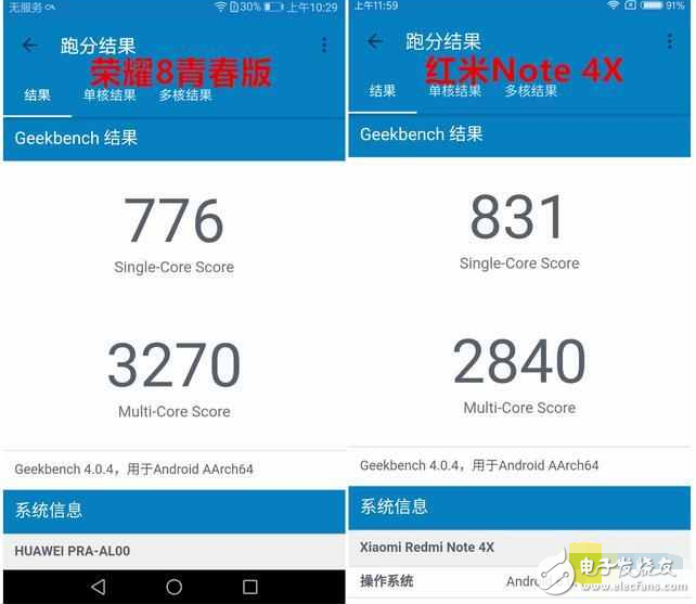 榮耀8青春版深度評(píng)測(cè)：顏值較高且性能合格的千元機(jī)