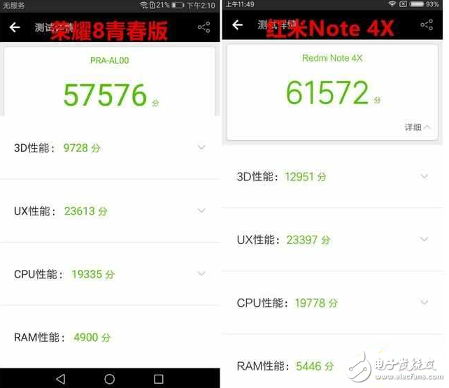 榮耀8青春版深度評(píng)測(cè)：顏值較高且性能合格的千元機(jī)