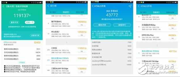 360N5開箱測評:強(qiáng)悍性能 全球首款6GB千元機(jī)