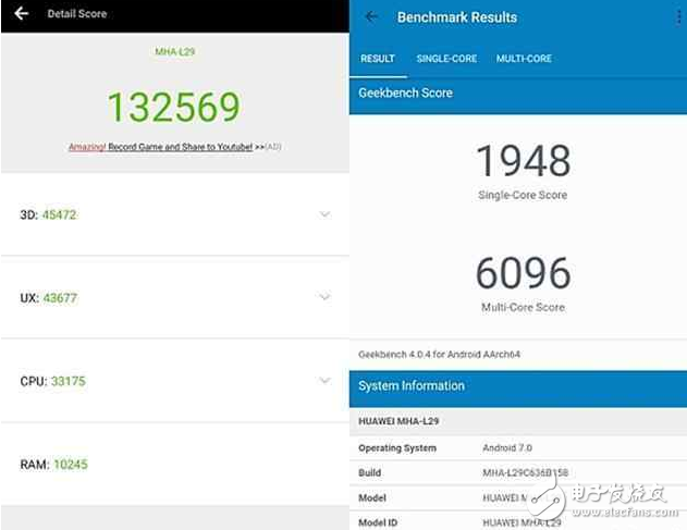 華為P10/華為P10Plus怎么樣？華為P10Plus與華為Mate9在配置、性能、顏值、跑分、拍照上相差500元的差距你看出來了嗎？