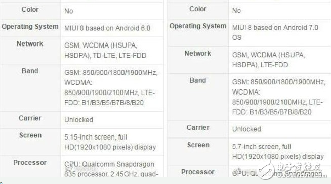 萬(wàn)眾期待的小米6一直還遲遲未現(xiàn)身，并且今年小米對(duì)于新旗艦的保密措施做的格外出色，小米6的外觀、硬件配置在網(wǎng)上并沒(méi)有人有詳細(xì)的爆料。